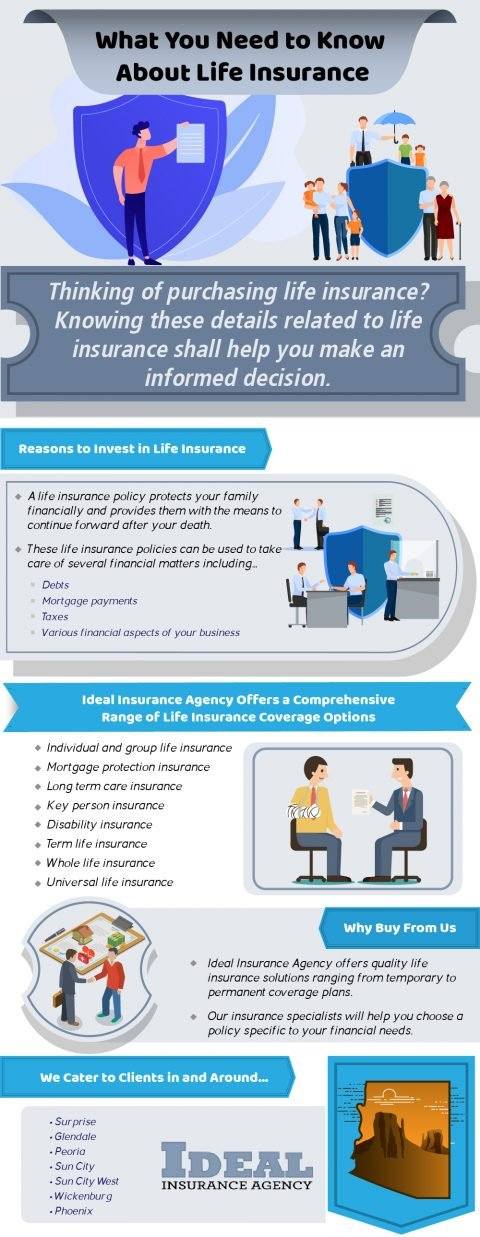 Infograph of insurance About life insurance